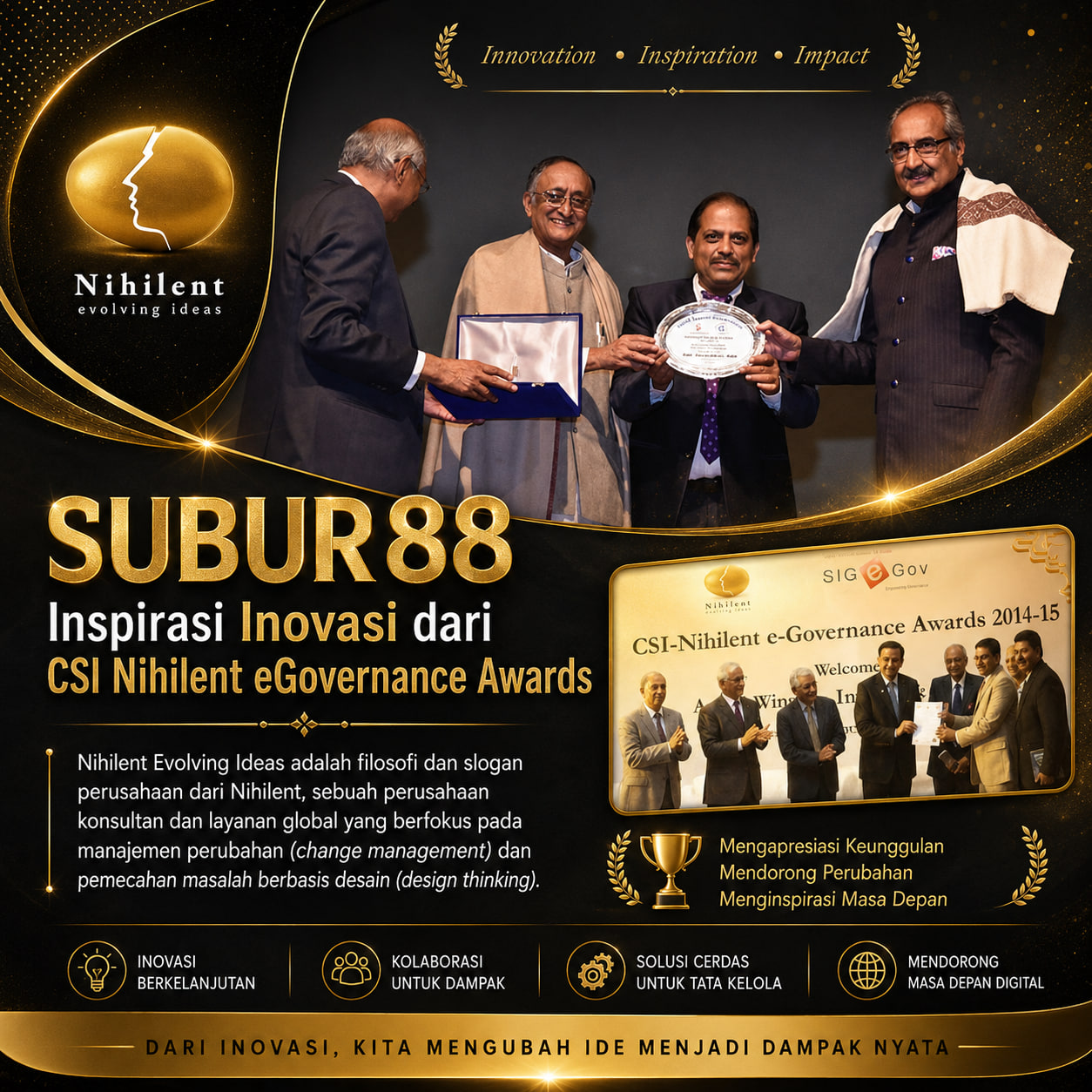 Subur88 Agen Game Online Fenomenal Inspirasi Dari Nihilent Award